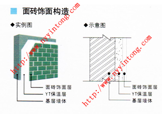 �≦��(n��i)���ؼ��g