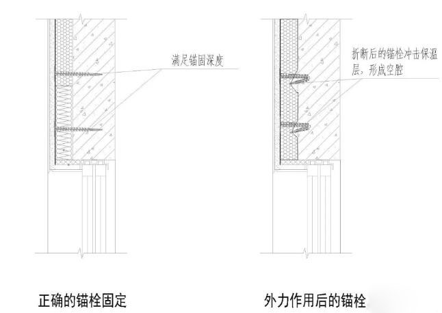 �≦���ز���Ó�������ɽ���׮�(d��ng)��_��