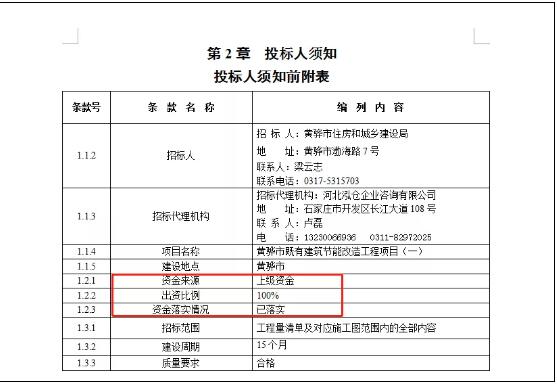 Ͷ�Y1500�f���o�S��@�ׂ�(g��)С�^(q��)�����≦���ز��ϣ����Q����������҆᣿