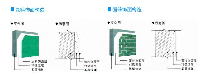 ����ʩ���r��һ��ʲô�ط��õ��W(w��ng)�񲼣�