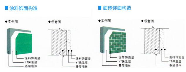 YT�o�C(j��)���ز����m������Щ���Ӊ��w��