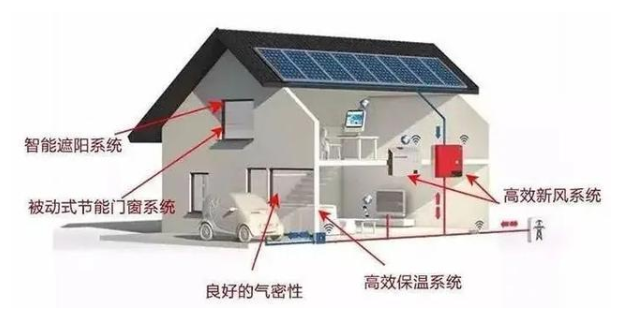 ӑՓ���Ϸ������≦���ص����Л](m��i)��Ҫ����