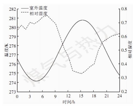 �r(n��ng)�屣�؉��w�ğ�����ܷ���